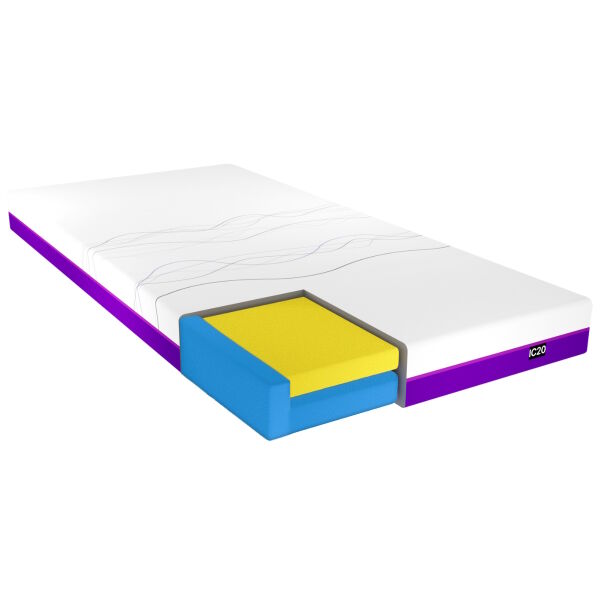 I-Care IC20 ActiveX™ Visco Elastic Pressure Reduction Mattress