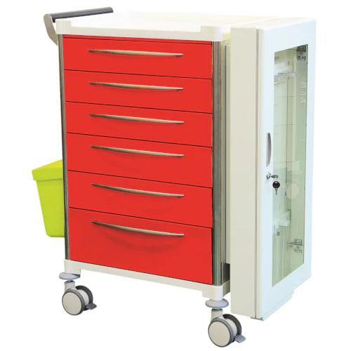 Your #1 guide for the right Medical/Hospital Trolley - LuxeMED