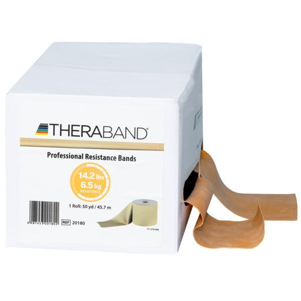 THERABAND Resistance Exercise Band - LuxeMED