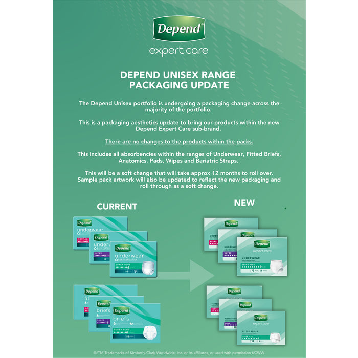 Depend Underwear Super Plus Unisex