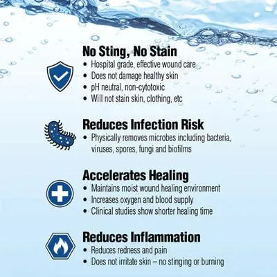 Microdacyn Wound Care Solution Spray 120ml
