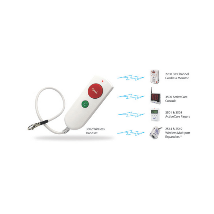 cura1 3502 Wireless Handset with Reset