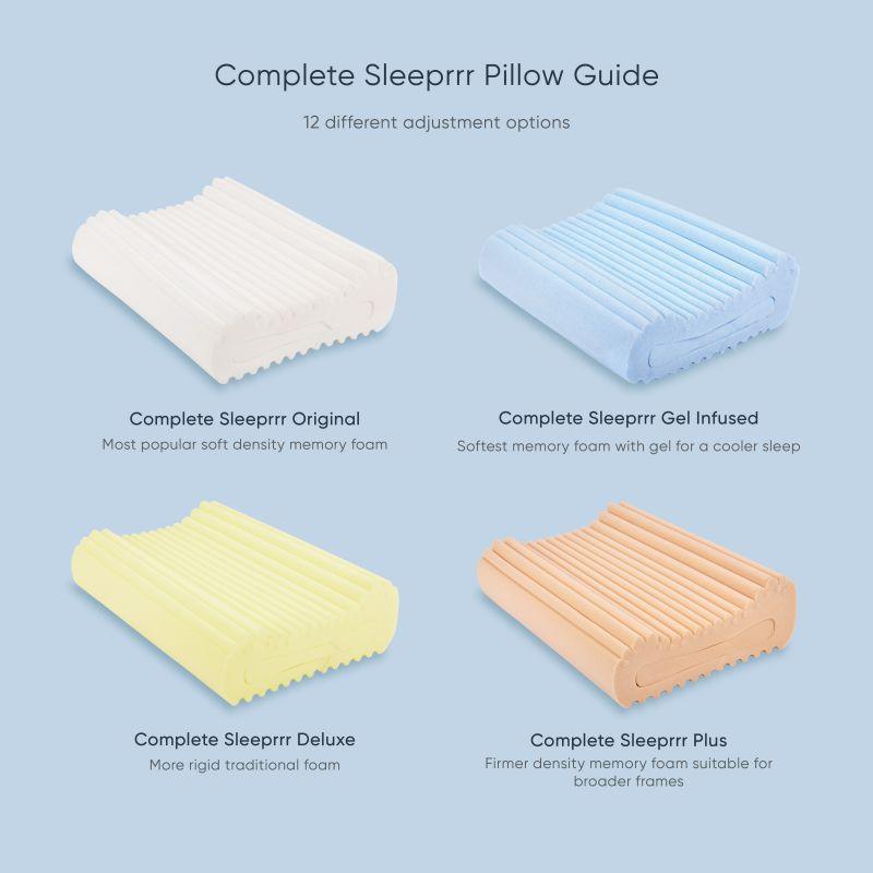 Complete Sleeprrr Pillow - Plus (Medium) - LuxeMED