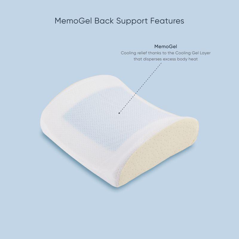 MemoGel Back Support - LuxeMED