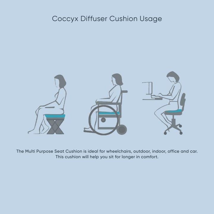 Diffuser Coccyx Cushion