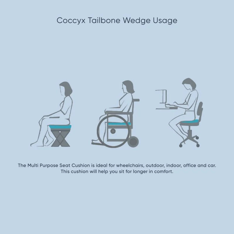 TheraMed Coccyx Tailbone Wedge