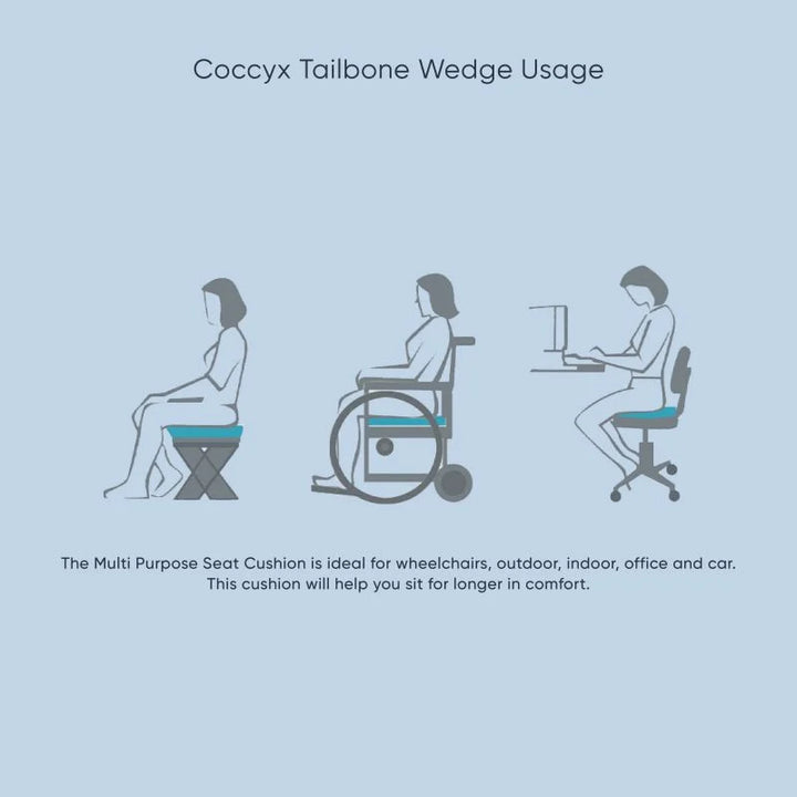 TheraMed Coccyx Tailbone Wedge