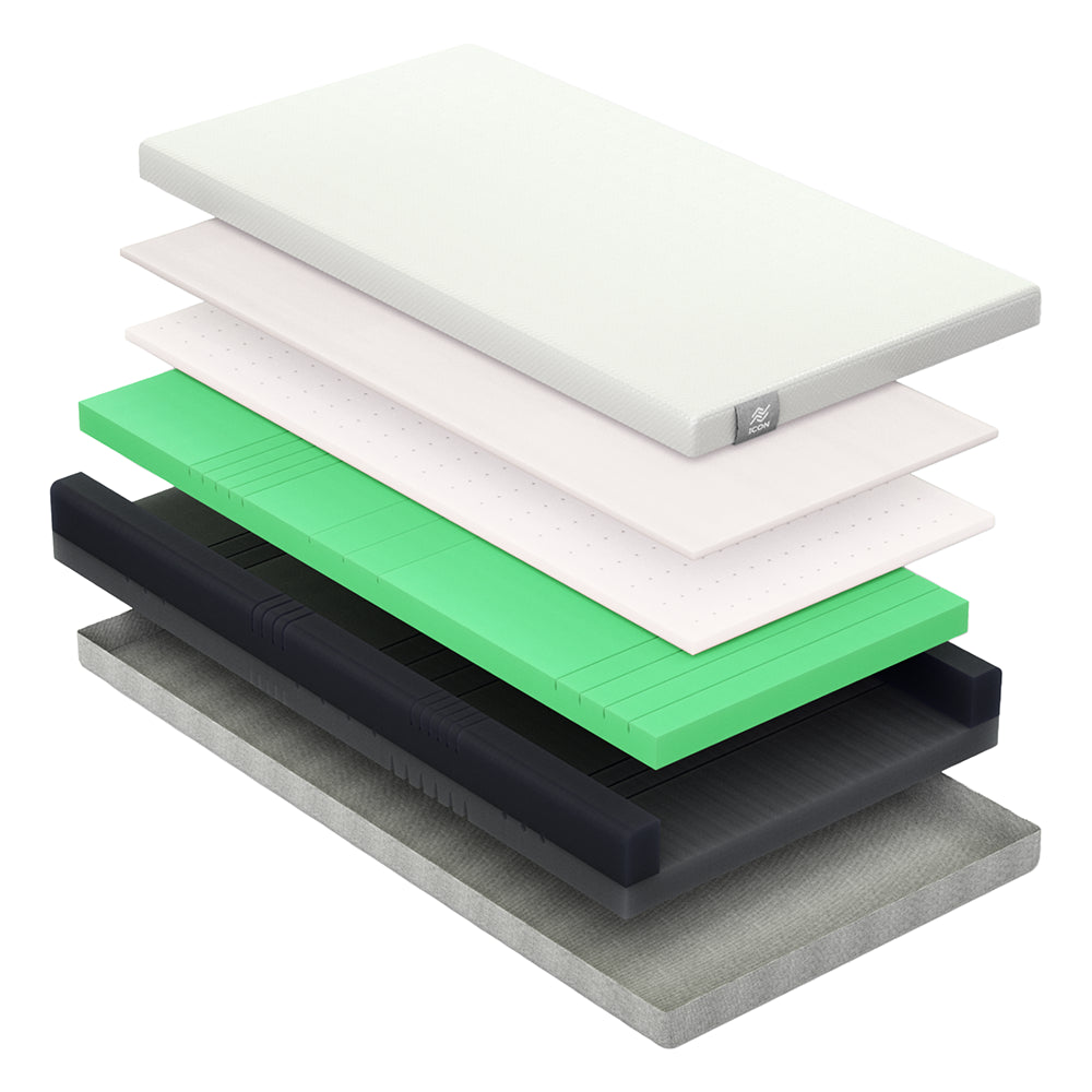 Forté ICON Homecare V2 - Luxury Quilted Homecare Cover