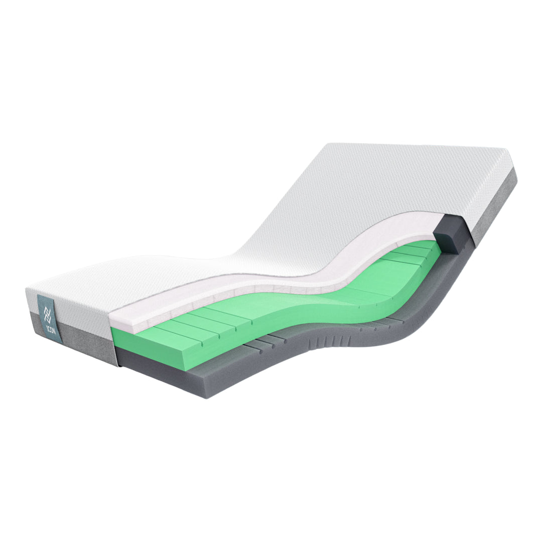 Forté ICON Homecare V2 - Luxury Quilted Homecare Cover