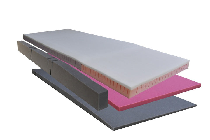 Forté Sovereign Plus Mattress