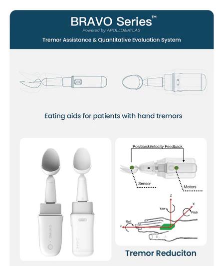 Gyenno Bravo Twist Spoon/Fork Kit
