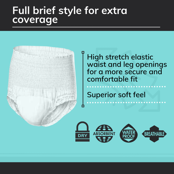 Conni Pull-Ons Medium (Pack of 16) - Trial Pack