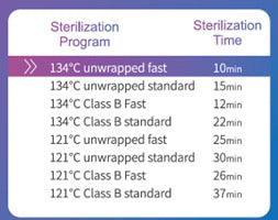 Runyes 5L Rapid-cycle steriliser - LuxeMED