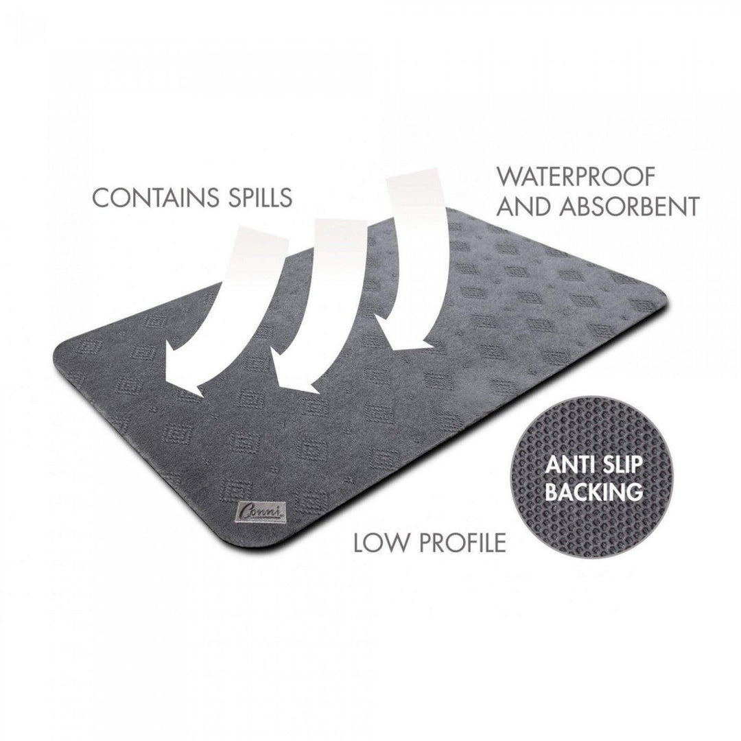 Conni Anti-Slip Floor Mat - Mid Runner - LuxeMED
