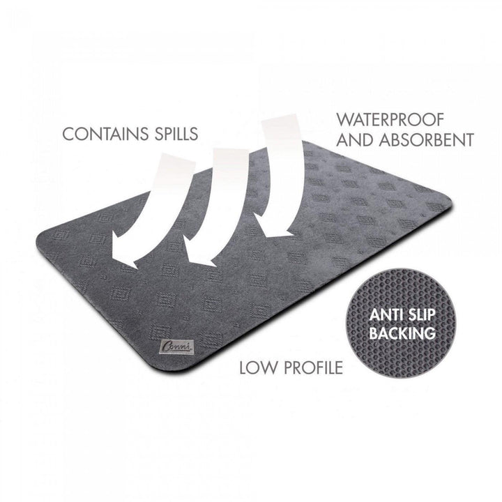 Conni Anti-Slip Floor Mat - Mid Runner - LuxeMED