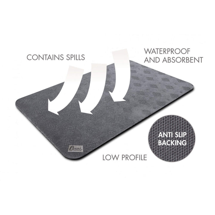 Conni Anti-Slip Absorbent Floor Mat - Mid Runner