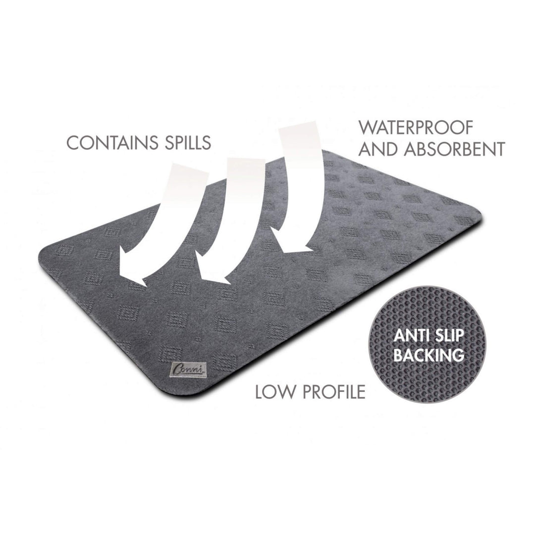 Conni Anti-Slip Absorbent Floor Mat - Long Runner