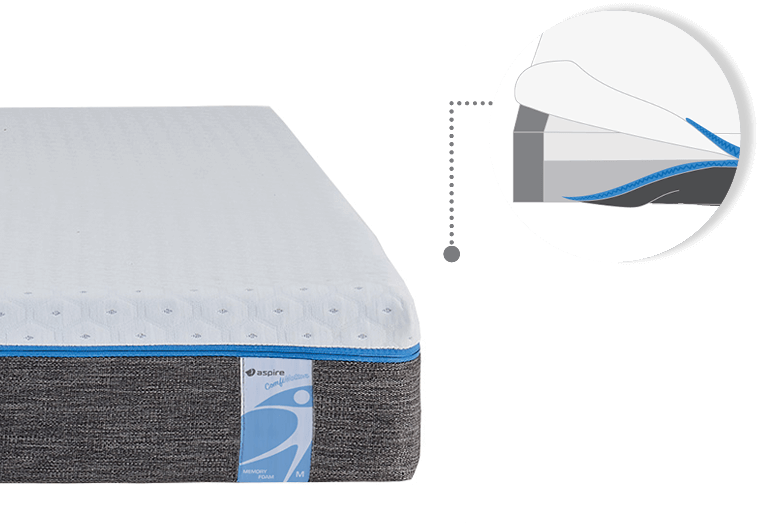 Aspire ComfiMotion Memory Foam Mattress