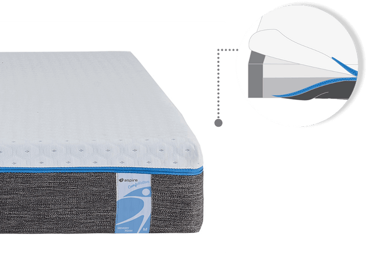 Aspire ComfiMotion Memory Foam Mattress