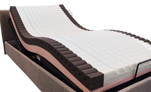 Sovereign S7 High Care Mattress