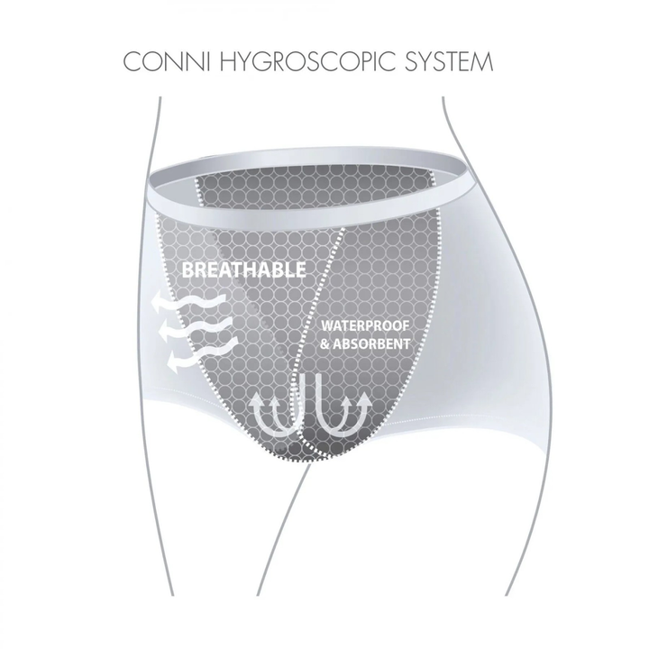 Conni Ladies Classic Shorties Sizes 10-26