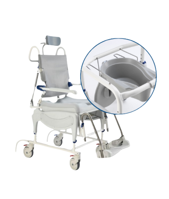 Pan For Commode Aquatec Shower Commode Bed Pan Carrier – LuxeMED