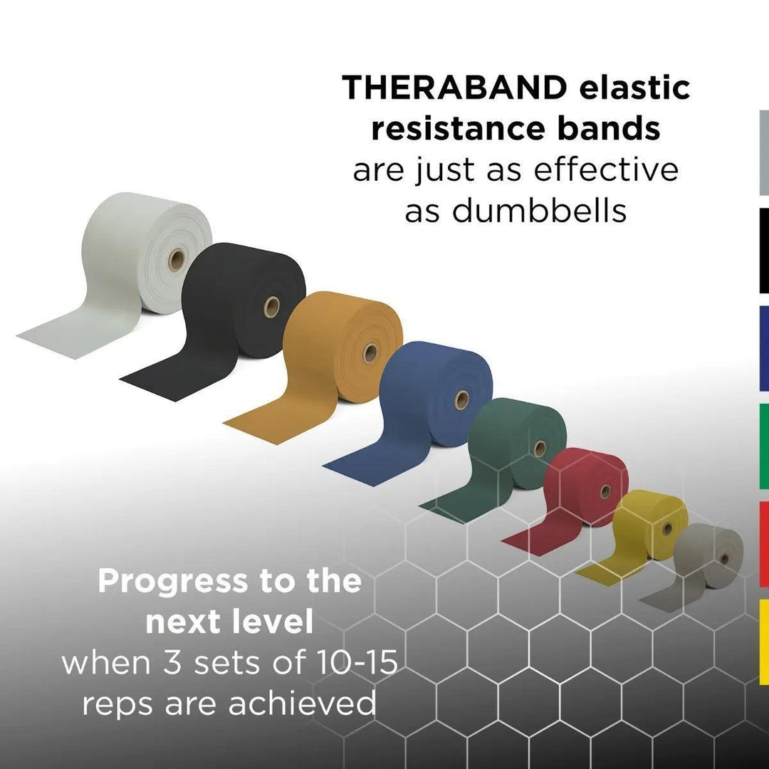 THERABAND Resistance Exercise Band - LuxeMED