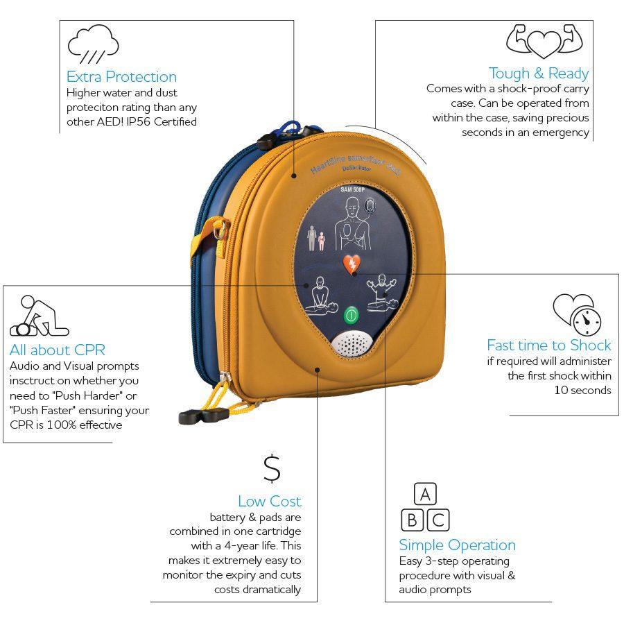 HEARTSINE Samaritan 500P with CPR advisor - LuxeMED