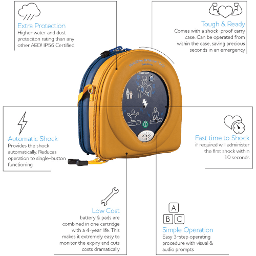 HEARTSINE Samaritan 360P Fully-Automatic Defibrillator - LuxeMED